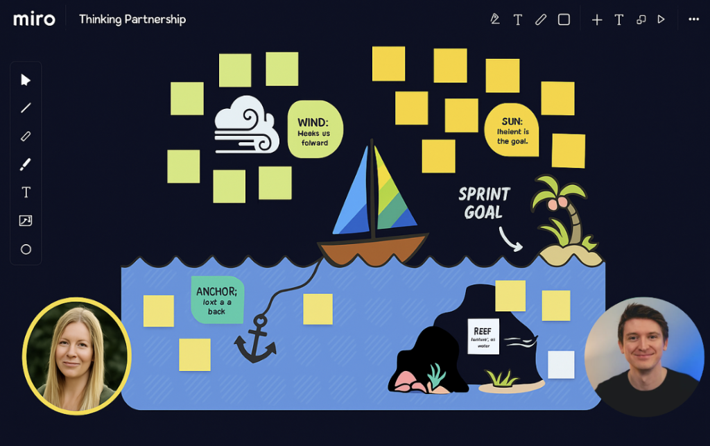 A virtual collaboration board with sticky notes, sailing illustrations labeled for goals, and profile pictures of two participants.