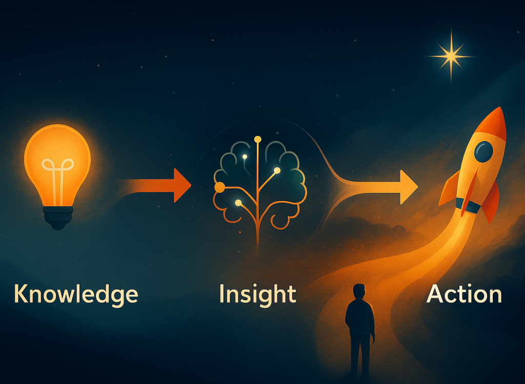 A diagram shows a lightbulb labeled "Knowledge," an arrow to a brain labeled "Insight," another arrow to a rocket labeled "Action," with a silhouette of a person watching.