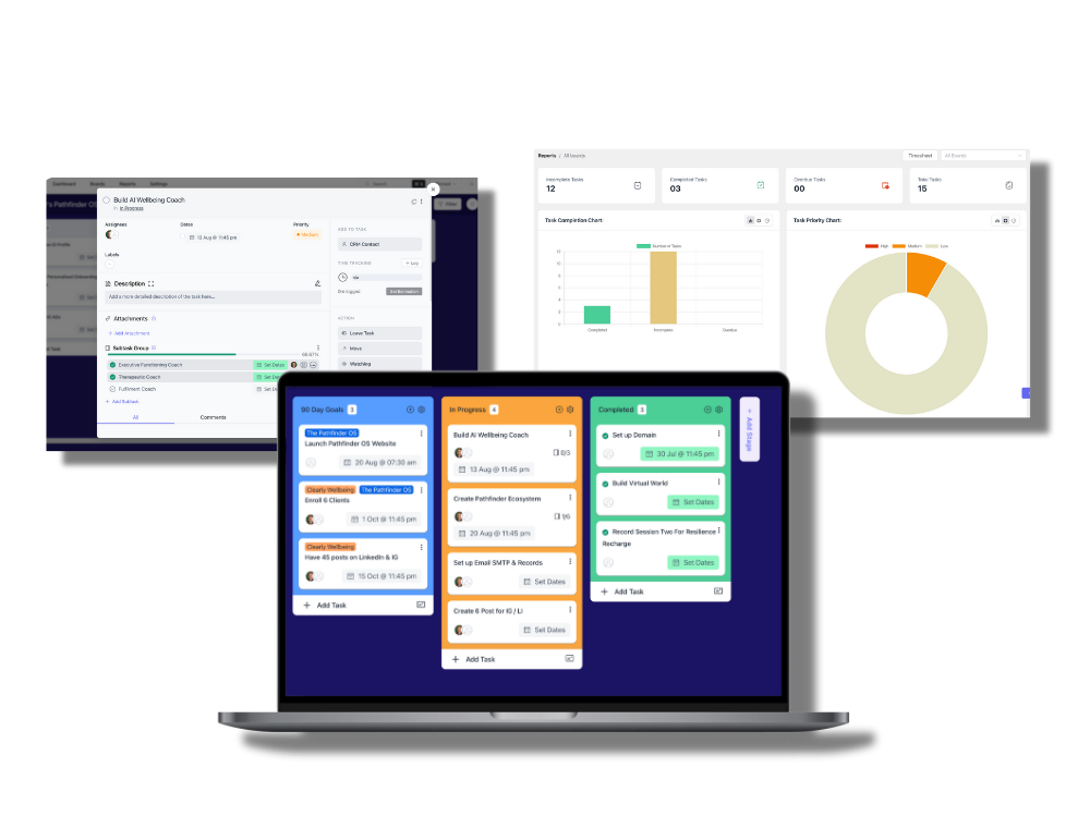 A laptop displaying a project management dashboard is centered, with two additional analytics and task interface screens shown in the background.